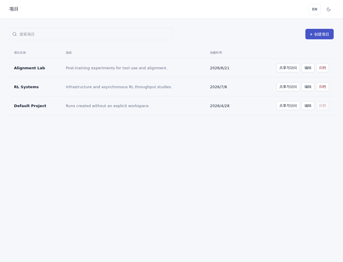 Weaver Console 中的项目页面